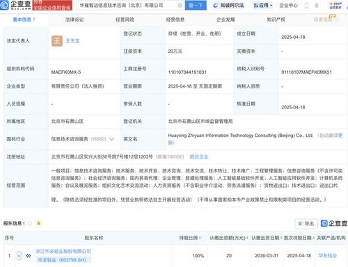 華友鈷業(yè)設(shè)立子公司布局AI軟件開發(fā)，拓展業(yè)務(wù)版圖