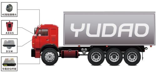 新業態 馭道數據發力普貨主動安全領域,助力宿遷推進試點工作